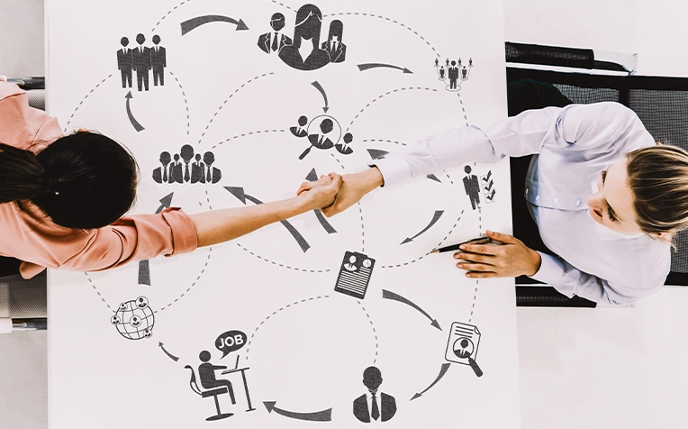 Concepto de gestión de recursos humanos
